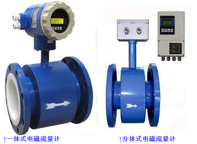 氢硫酸流量计
