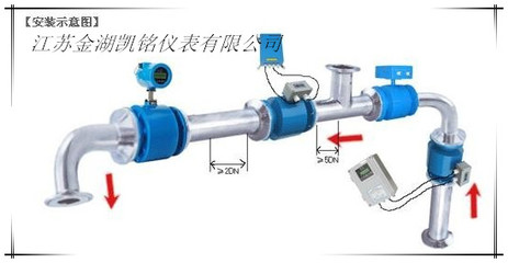 电磁流量计 精准计量造纸黑液流量的关键仪表